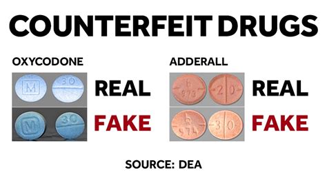 what are counterfeit pills